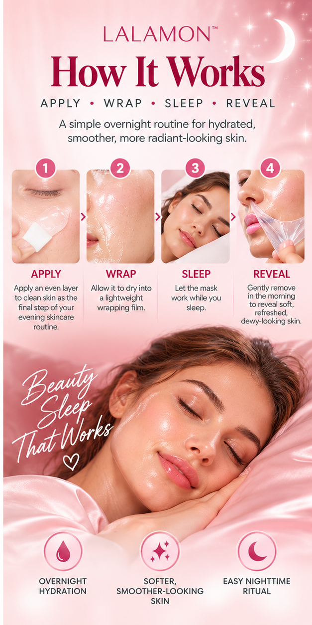 Lalamon™ Collagen Overnight Wrapping Mask - BUY 1 - GET 1 FREE!